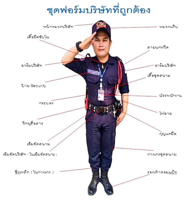 เครื่องแต่งกาย รปภ.